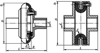 Описание: Муфта(тор)