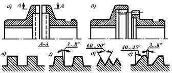 Описание: Муфта(сц_кул_зуб)