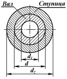 Описание: СоедПресс
