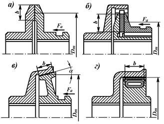 Описание: Муфта(фрикц)