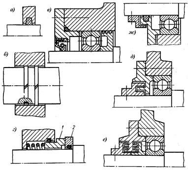 Описание: Уплотнения