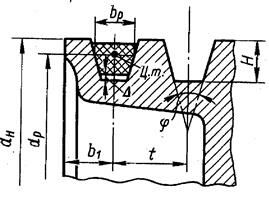 Описание: Клин_рем-шкив