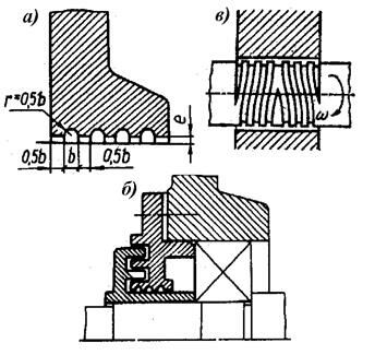 Описание: УплотненияБезконтактные