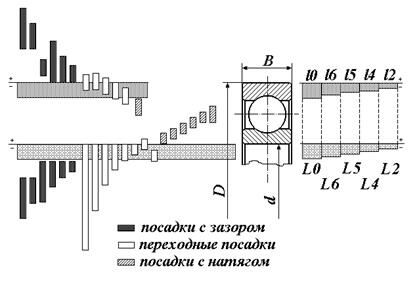 Описание: Допуск~1