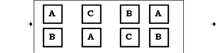 А,С,В,В,А,С,А,В