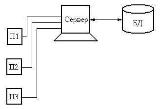 Описание: 12