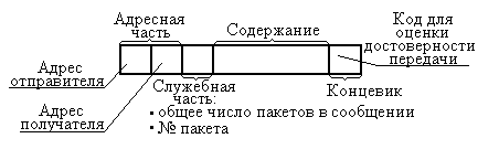 Описание: 21