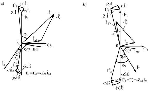Описание: Трансформатор