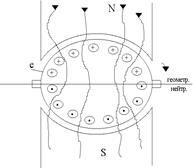 Описание: ris19