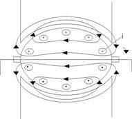 Описание: ris20