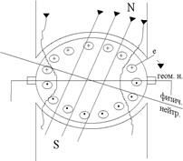 Описание: ris21