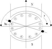 Описание: ris25