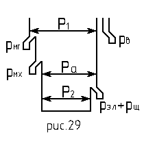Описание: 2991