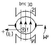 Описание: 301
