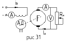 Описание: 31