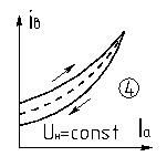 Описание: 31d