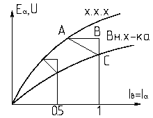 Описание: 34a