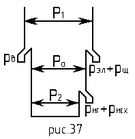 Описание: 37