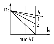 Описание: 40