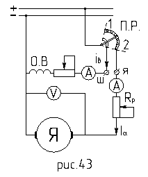 Описание: 43