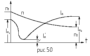 Описание: 50