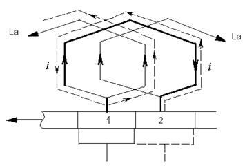 Описание: РИС