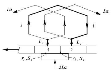 Описание: рис
