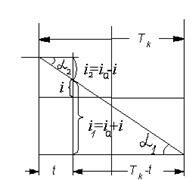 Описание: рис60
