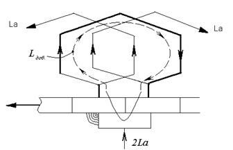 Описание: РИС