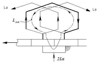 Описание: рис
