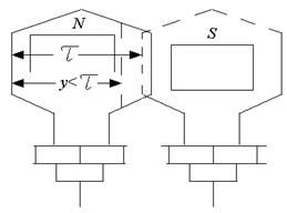 Описание: рис