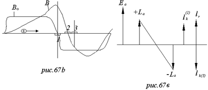 Описание: рис,Описание: рис