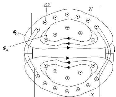 Описание: рис