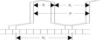 Описание: ris11