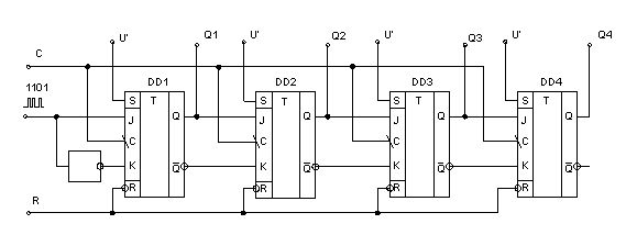 Описание: регистры1