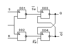 Описание: синхронный%20RS%20триггер