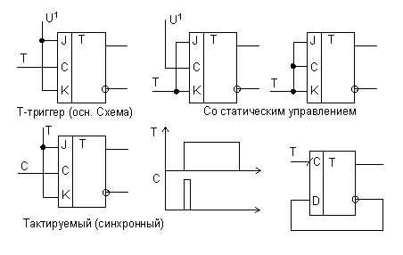 Описание: Т%20триггеры
