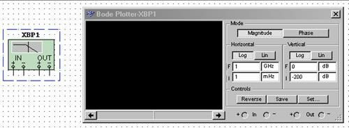 Плоттер боде