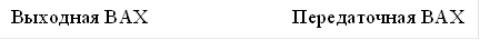 Выходная ВАХ Передаточная ВАХ