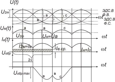 Описание: 45