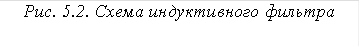 Рис. 5.2. Схема индуктивного фильтра