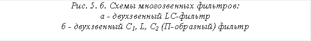 Рис. 5. б. Схемы многозвенных фильтров: а - двухзвенный LC-фильтр б - двухзвенный C1, L, C2 (П-образный) фильтр 