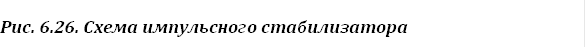 Рис. 6.26. Схема импульсного стабилизатора