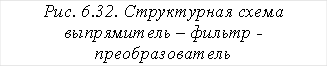 Рис. 6.32. Структурная схема выпрямитель – фильтр - преобразователь