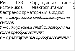 Рис. 6.33. Структурные схемы источников электропитания с бестрансформаторным входом: а – с импульсным стабилизатором на выходе; б – с импульсным стабилизатором на входе преобразователя; в – с регулируемым преобразователем 