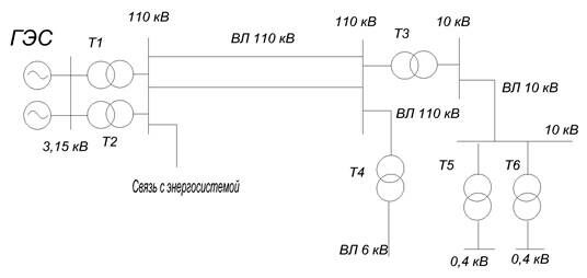 Описание: Схема сети
