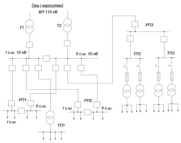 Описание: Внутризаводское