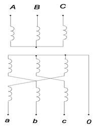 Описание: Зигзаг