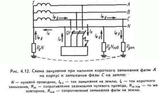 Описание: 4.4. Способы защиты от поражения электрическим током в электроустановках 4-49.jpg