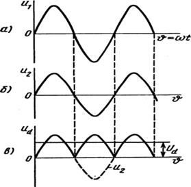 Описание: image309
